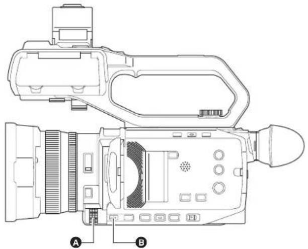 PANASONIC AGCX8 - Multifonction manuelle - 1