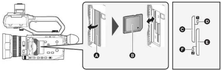 PANASONIC AGCX8 - Insertion de la carte mémoire - 1
