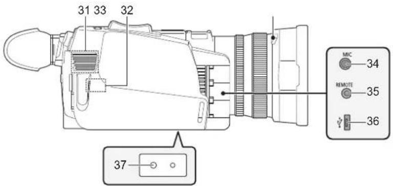 PANASONIC AGCX8 - Appareil principal - 2