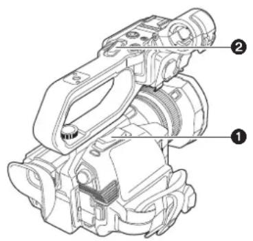 PANASONIC AGCX8 - Réglage de la position de zoom - 1