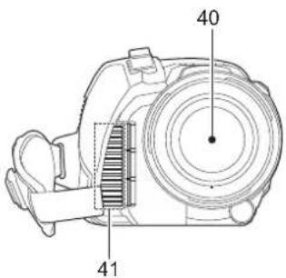 PANASONIC AGCX8 - Appareil principal - 4