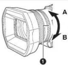 PANASONIC AGCX8 - [BAGUE DIAPHRAGME] - 1