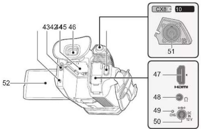 PANASONIC AGCX8 - Appareil principal - 5