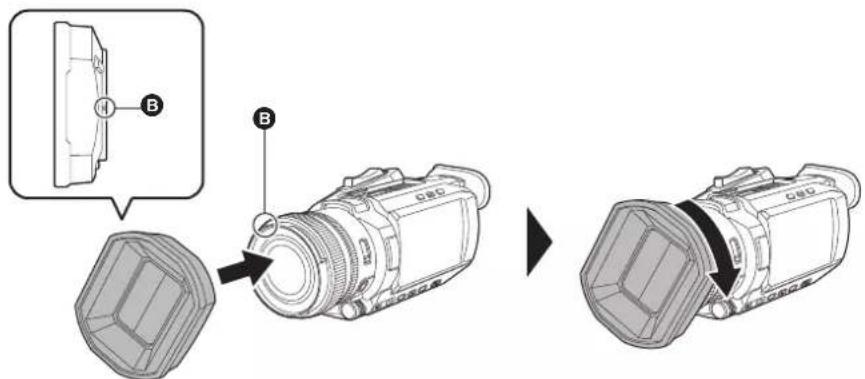 PANASONIC AGCX8 - Mise en place - 1
