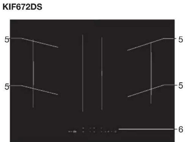 ETNA KIF672DS - Induction hob - 3