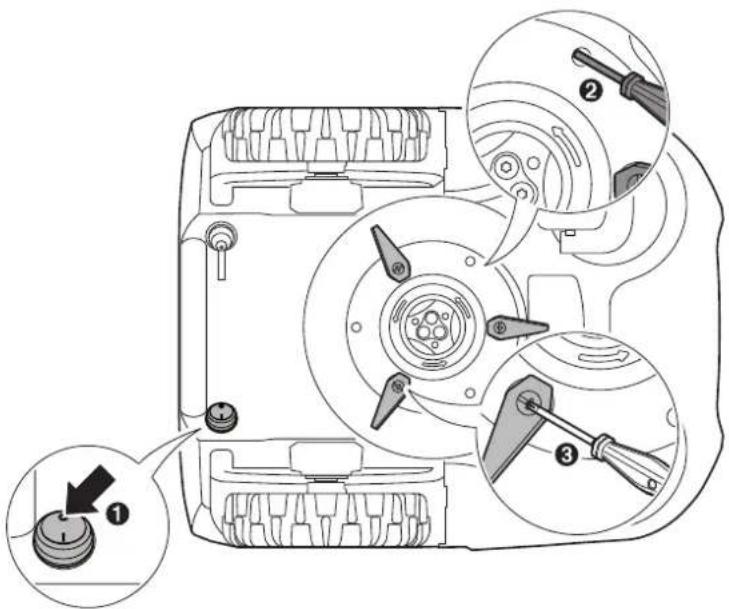 BOSCH Indego S+ 350 - BOSCH - 31