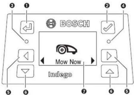 BOSCH Indego S+ 350 - Instalação - 2