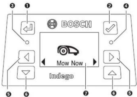 BOSCH Indego S+ 350 - Kurulum - 2