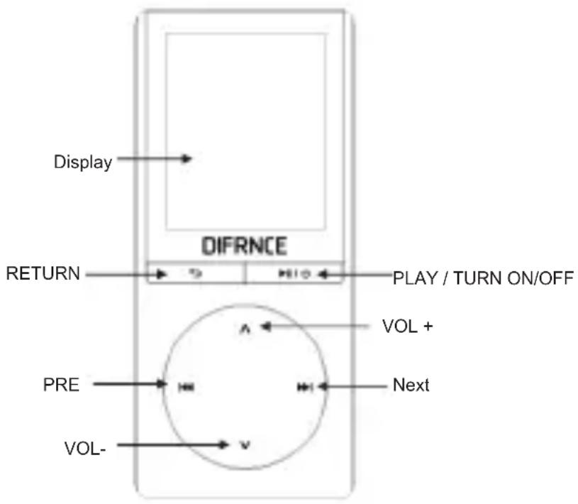 Difrnce MP1820BT - Appearance of the player - 1