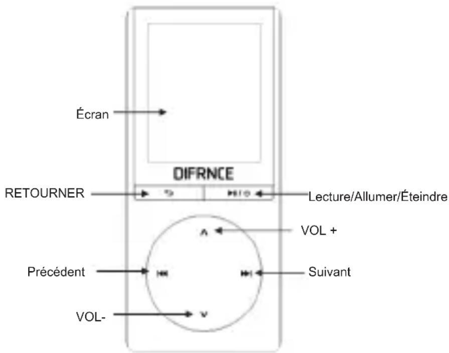 Difrnce MP1820BT - Apparence du lecteur - 1