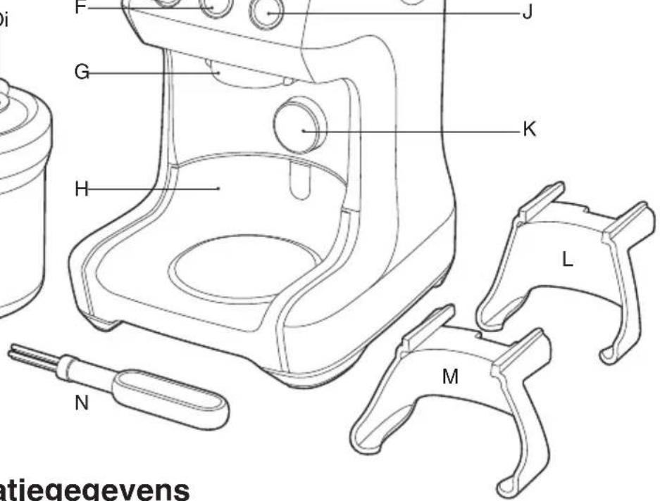 SAGE the Smart Grinder Pro BCG820 - ACCESSIONS - 2