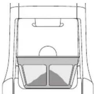 SAGE the Smart Grinder Pro BCG820 - PASO 1: - 3