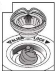 SAGE the Smart Grinder Pro BCG820 - AJUSTE DE MUELAS Cónicas - 6