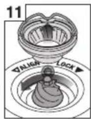 SAGE the Smart Grinder Pro BCG820 - EINSTELLUNG DER MAHLKEGEL - 11