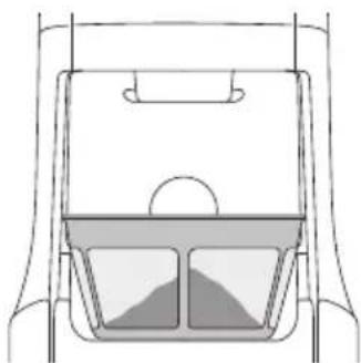 SAGE the Smart Grinder Pro BCG820 - KROK: - 3