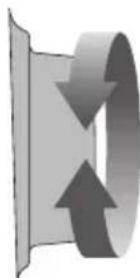 SAGE the Smart Grinder Pro BCG820 - Einstellung des Mahlgrads - 5