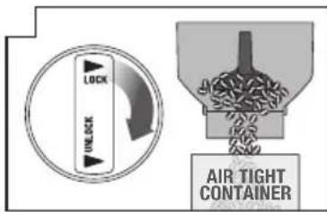 SAGE the Smart Grinder Pro BCG820 - KEGELVORMIGE MAALELEMENTEN VERSTELLEN - 2