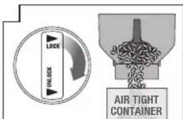 SAGE the Smart Grinder Pro BCG820 - REGOLAZIONE DELLE MACINE CONICHE - 2