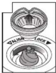 SAGE the Smart Grinder Pro BCG820 - KEGELVORMIGE MAALELEMENTEN VERSTELLEN - 6