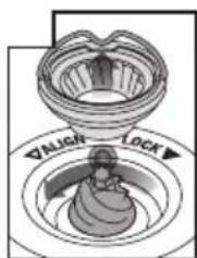 SAGE the Smart Grinder Pro BCG820 - REGOLAZIONE DELLE MACINE CONICHE - 11