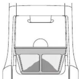 SAGE the Smart Grinder Pro BCG820 - STAP 1: - 3