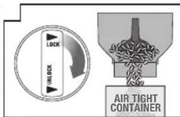 SAGE the Smart Grinder Pro BCG820 - CLEANING CONICAL BURRS - 2