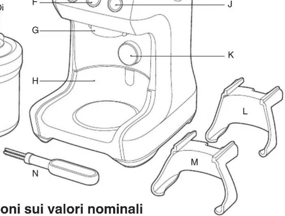 SAGE the Smart Grinder Pro BCG820 - ACCESSORI - 2