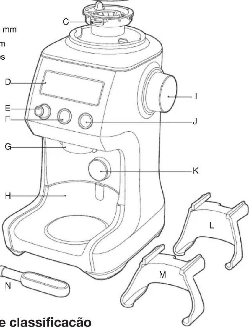 SAGE the Smart Grinder Pro BCG820 - ACESSORIOS - 4