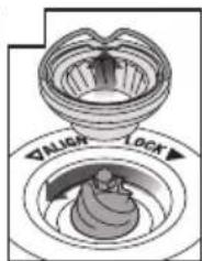 SAGE the Smart Grinder Pro BCG820 - KEGELVORMIGE MAALELEMENTEN REINIGEN - 6