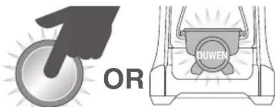 SAGE the Smart Grinder Pro BCG820 - Automatisch malen - 1