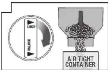 SAGE the Smart Grinder Pro BCG820 - KEGELVORMIGE MAALELEMENTEN REINIGEN - 2