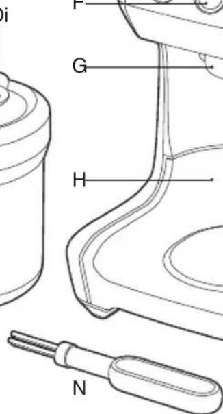 SAGE the Smart Grinder Pro BCG820 - WYPOSAZENIE - 2