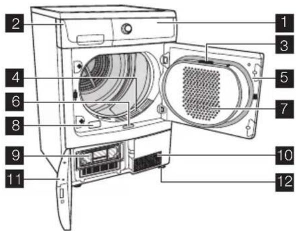 ELECTROLUX EDH97941 - PRODUCT DESCRIPTION - 1