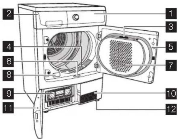 ELECTROLUX EDH97941 - DESCRIPTION DU PRODUIT - 1