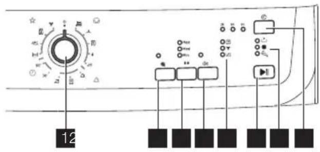 ELECTROLUX EDH97941 - BEDIENFELD - 1