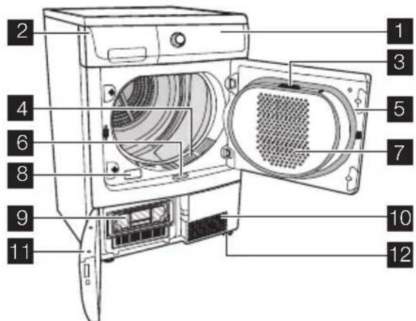 ELECTROLUX EDH97941 - BESCHRIJVING VAN HET PRODUCT - 1