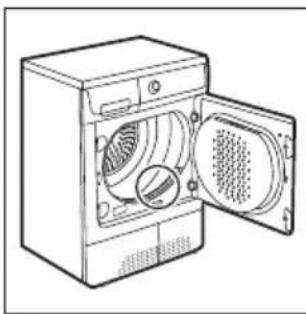 ELECTROLUX EDH97941 - Wichtig! Nach jedem Trockenprogramm: - 1