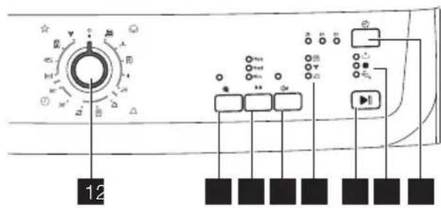 ELECTROLUX EDH97941 - CONTROL PANEL - 1