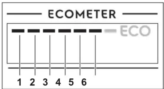 ELECTROLUX KEMC8320L - DEFINIÇÉS BÁSICAS - 1