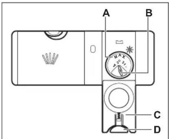 ELECTROLUX KEMC8320L - Comment replir le distributeur de liquide de rincege - 1