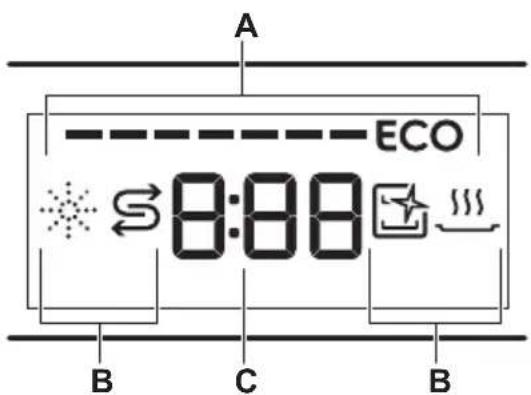 ELECTROLUX KEMC8320L - Visor - 1