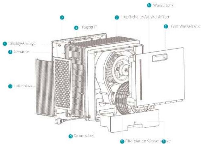 DUUX Motion DXAW03 - Produktübersicht - 1