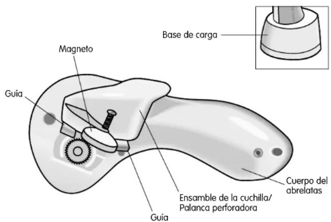 BLACK & DECKER KEC500 - IMPORTANTE: NO TRATE DE RETIRAR LA CUBIERTA PLASTICA DE LAS BATERIAS. - 2