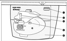 BLACK & DECKER EM200 - SNEONIOOONSSNISSAVSEPA - 1