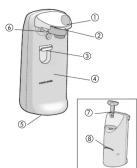 BLACK & DECKER EC475 - CONSERVER CES MESURES. - 1