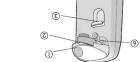 BLACK & DECKER EC475 - Entretien et nettoyage - 2