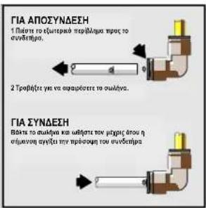 ELECTROLUX ENL6098W - Για να αφαιρέσετε την πόρτα της κατάψυξης: - 2