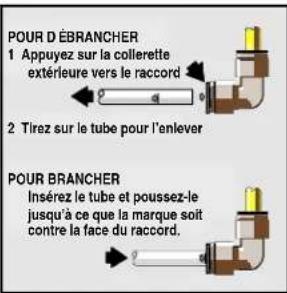 ELECTROLUX ENL6098W - Pour déposer la porte du congélateur : - 2
