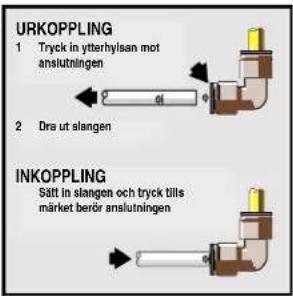 ELECTROLUX ENL6098W - Litet gångjärnsskydd - 4