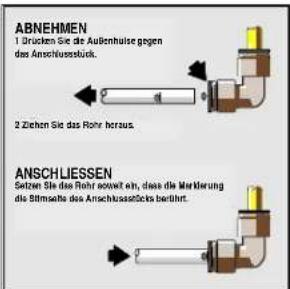 ELECTROLUX ENL6098W - Abnehmen der Gefrierteiltür: - 2